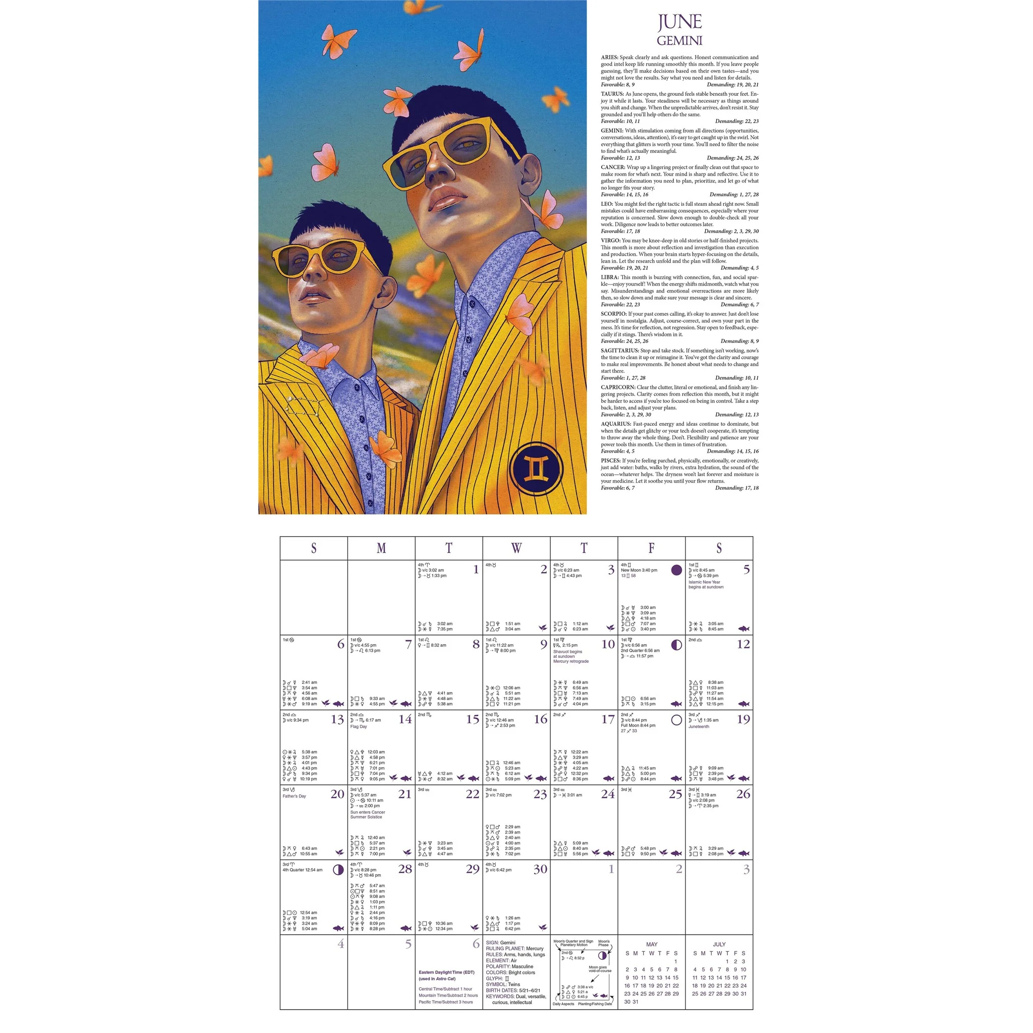 Astrological 2027 Wall Calendar - Image 4