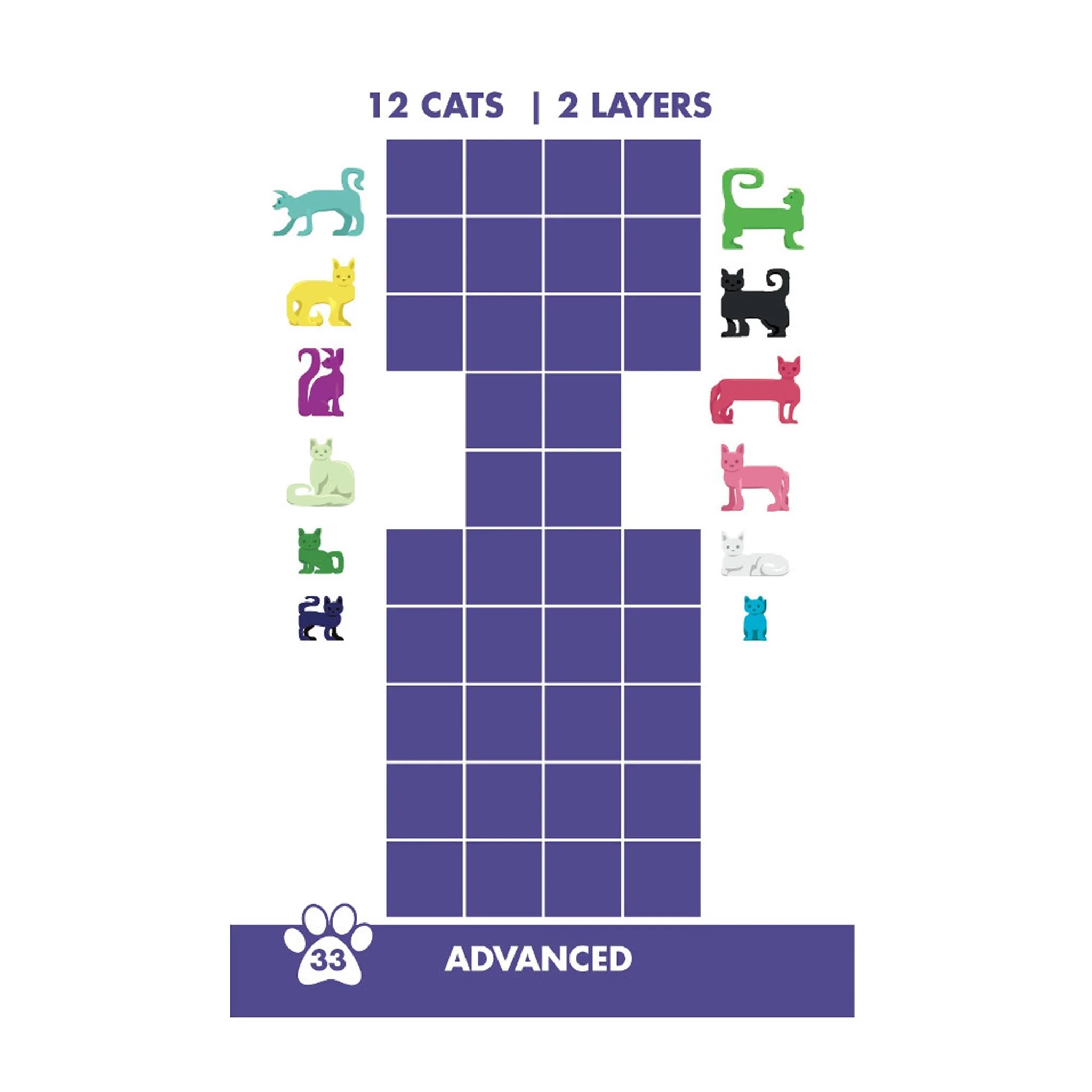 Cat Stax - Image 3