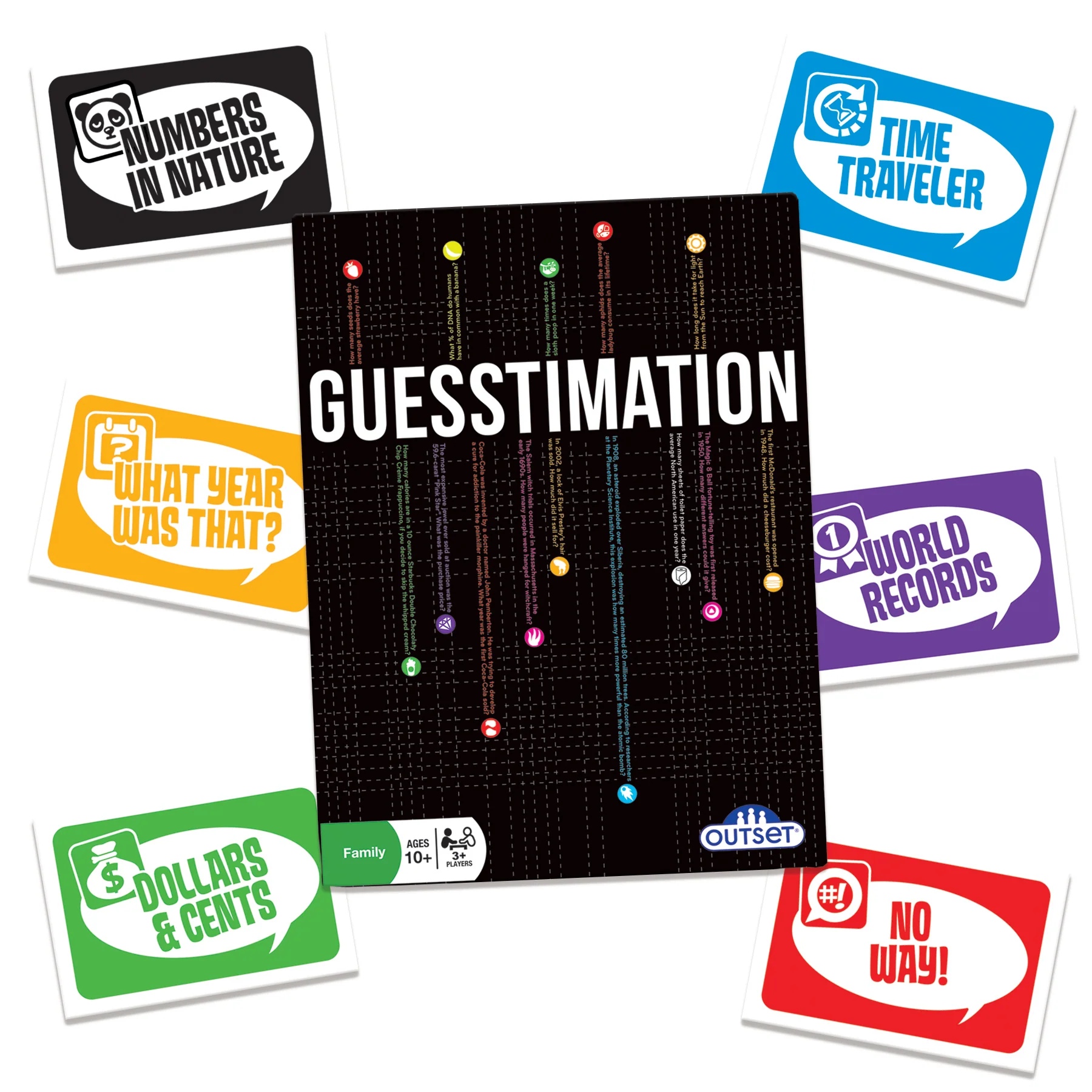 Guesstimation - Image 5