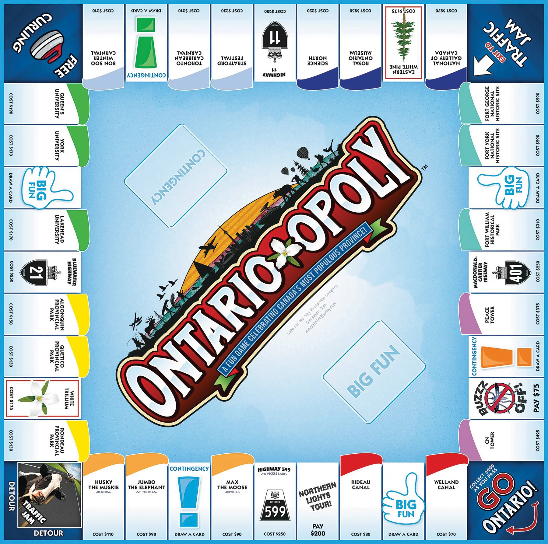 Ontario-Opoly - Image 3
