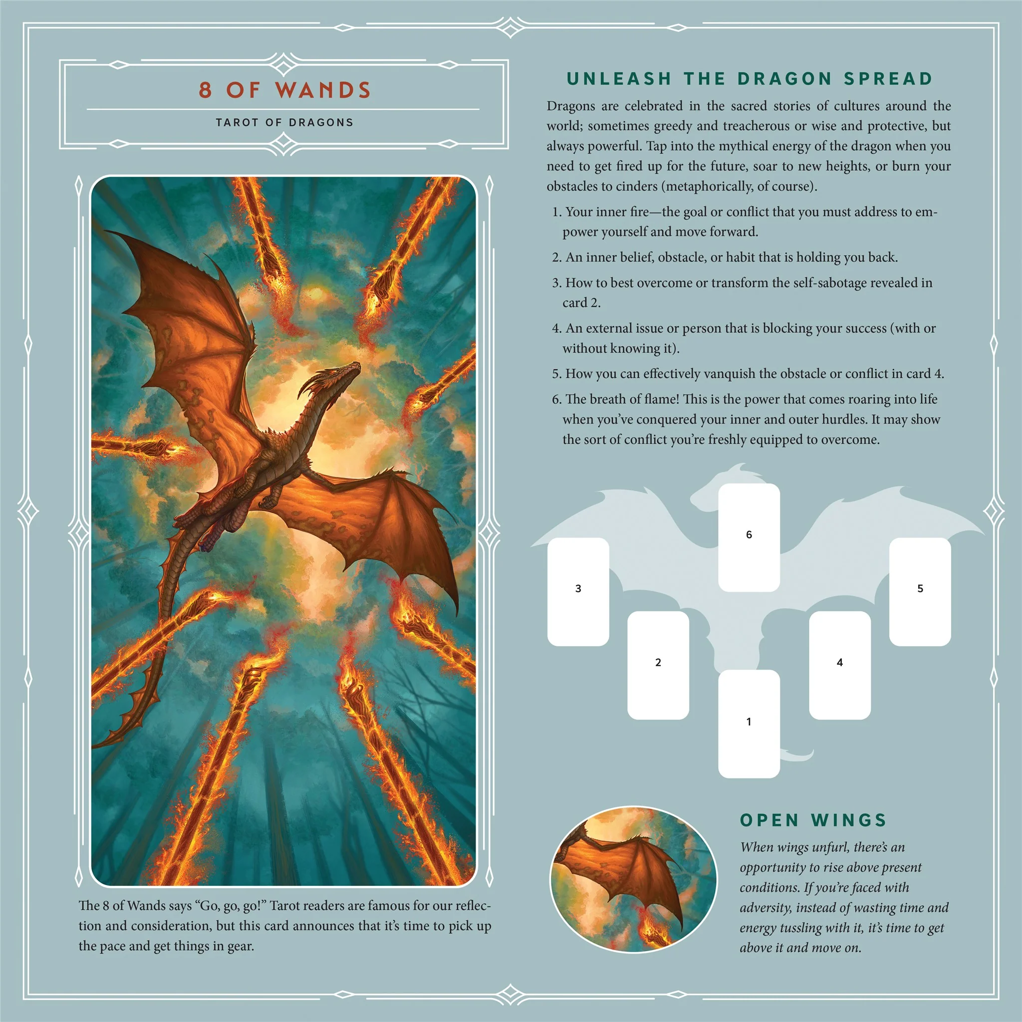 Tarot 2027 Wall Calendar - Image 7
